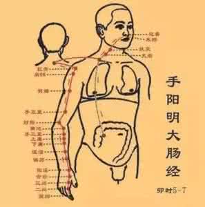 捏捏小手百病消 《捏捏小手百病消》(十三):推胃经的好处(图)