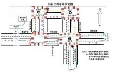 科目三考试攻略图解 科目三考试秘籍