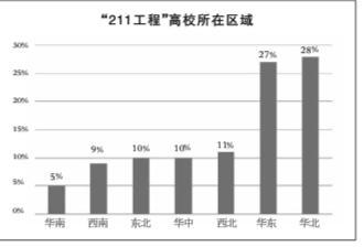 中国政法大学校训 从校训看中国大学的价值追求