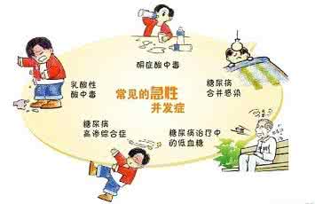 如何治疗糖尿病并发症 如何让糖尿病远离并发症