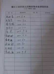 大班集体备课活动记录 大班段10月集体备课活动记录_集体备课活动记录