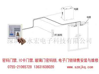 指纹密码锁安装步骤图 密码锁安装步骤 密码门安装准备及步骤