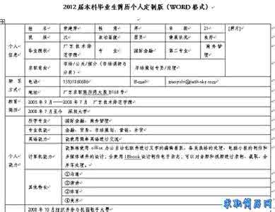 个人简历工作经历范文 个人简历教育经历填写 怎么填写个人工作经历？