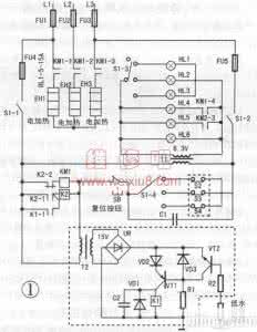 投标流程及注意事项 投标流程及注意事项 高压加热器投退注意事项