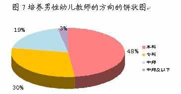 旭日阳刚访谈 分析旭日阳刚现象，论谈职业规划