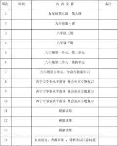 九年级政治教学计划 九年级上册政治教学计划_九年级政治教学计划