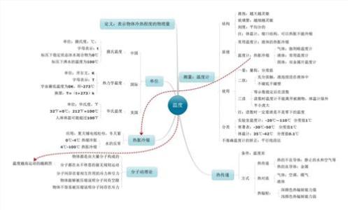 初二物理上册知识点 初二物理上册知识点 初二物理知识点全在这里啦！打开看！