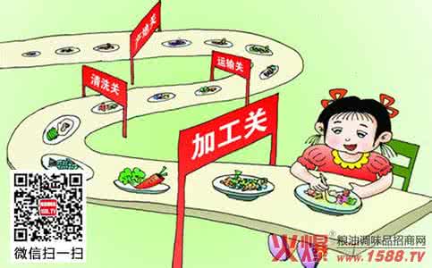 甘肃食品安全监管网 食品安全实现电子化监管