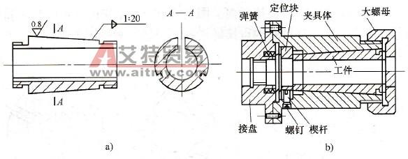 薄壁件磨削时让刀 典型大直径薄壁零件的磨削加工