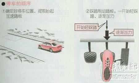坡道定点停车与起步图 起步与停车操作方法(图)(2)