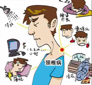 强直性脊柱炎诱发原因 颈椎病原因有哪些 夏日诱发颈椎病七凶手