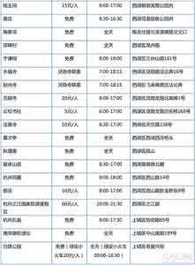 杭州附近好玩的景点 杭州有哪些好玩的景点? 杭州景点全攻略(附价目表2014最新版)