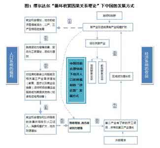 幕僚制度 文化常识：中国幕僚制度溯源