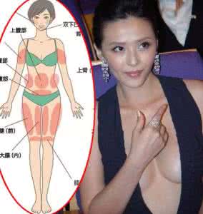 昨日欢愉 女人情欲最高的时候 调动女人情欲从探索性爱欢愉点开始