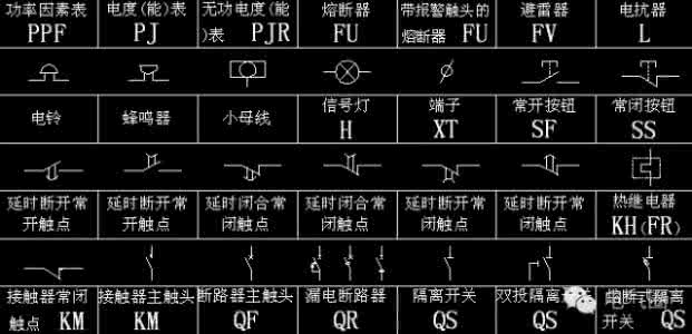 电气图纸开关符号代表 电气符号代表什么意义?