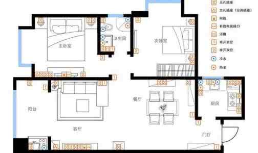 家装开关插座位置 为什么说家装59个开关插座点位 是最人性化合理的？