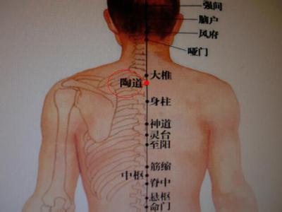 点揉颈椎特效穴位