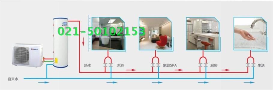 格力空气能热水器 空气能热水器选购 格力空气能热水器选购要素有哪些