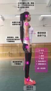 男人正确的站姿和走姿 如何保持正确的站姿?