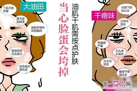 肌肤去皱纹 初秋紧急补水 让肌肤远离皱纹侵害