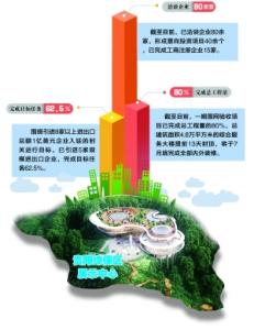 制度创新的动力来源于 制度创新的动力来源于 创新的动力之源在哪里