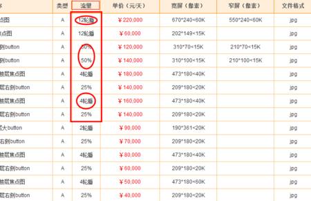 京东秒杀是什么意思 12秒是什么意思