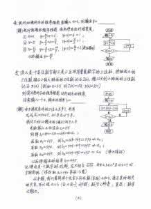 2017高考数学模拟试题 2015年高考数学试题选讲（十四）—算法初步