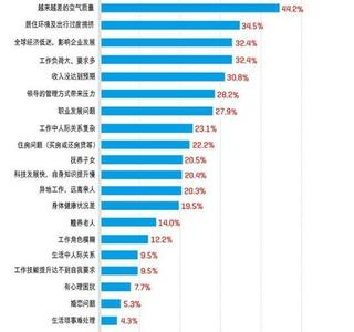 脂肪肝的研究进展 科研项目年度进展报告 中国科研团队取得脂肪肝研究重要进展