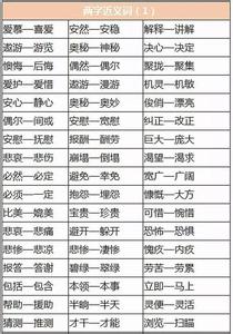小升初常考古诗词 小升初:小学常考近义词分类汇总,孩子需要掌握的基础知识点!