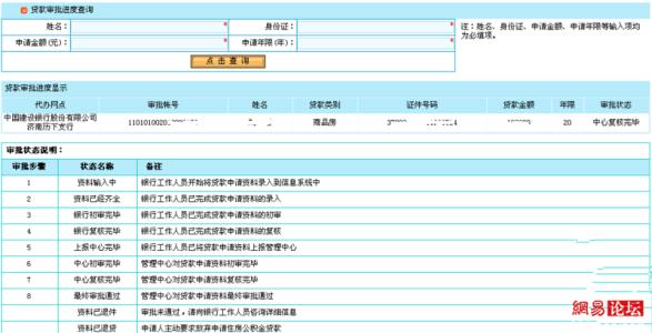 商业贷款转公积金贷款 商业贷款转公积金贷款 商业贷款如何转公积金贷款摘要