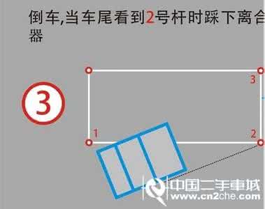 侧方位停车技巧图解 2013侧方位停车技巧图解