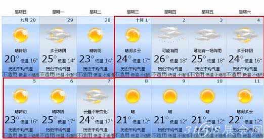 2014年11月12日南京天气预报