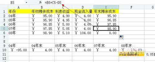 债券收益率 利息 如何计算债券的每年利息收益