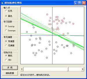 样本标准差 标准差 在统计中，样本的标准差可以反映这组数据的（）A．平均状态B．分布规律C．离散程度D．数值大小