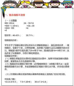 高考数学易错知识点 数学逢考必错的8类知识点，10年阅卷老师一一圈出，错过太可惜