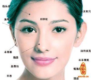 女人必嫁的好男人面相 好男人、女人的面相