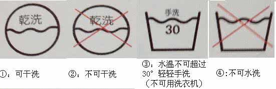 洗涤标签 图解：洗涤标签的认识