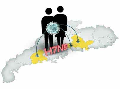 广东混凝土泵送增加费 广东H7N9病患仍持续增加