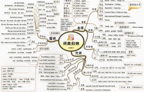 学英语最好的方法 学习英语的最好方法