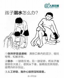 急救常识 图解:家长必知的孩子急救常识!