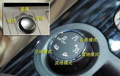 一分钟看懂 一分钟看懂!车内各种按键、开关、功能解释 转载