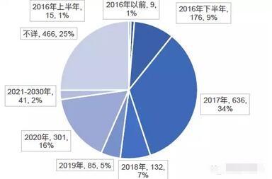 黑臭水体产生原因 黑臭水体产生原因 体臭是什么原因？产生体臭的7个原因