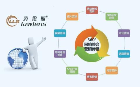农残快速检测仪品牌 6款品牌净水器3款差评 两款除农残效果差
