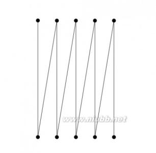 全脑速读训练方法 全脑速读训练 速读训练方法_全脑速读训练