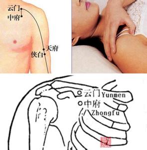 补肾，有这几个穴位，按按就够了！