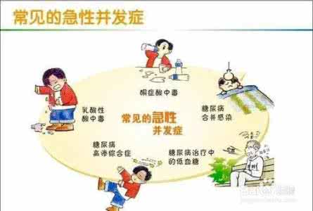 糖尿病的发病原因 糖尿病的发病原因（糖尿病知识普及二）