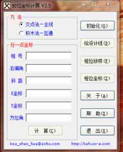 林业地形图识别要点 一步一步教你识别地形图