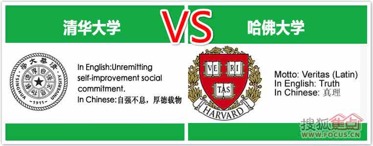 名校校训集锦 名校校训集锦（国内篇）