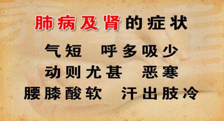 肺气虚肾阴虚 哮喘、肺肾阴虚、肺肾气虚 养生堂2015年1月9日视频,晁恩祥,国医大师养生妙招