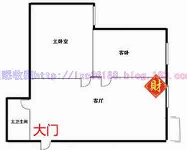 家里的财位怎么找 找准你家的财位